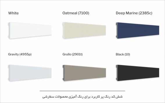 نیمه منعطف 1